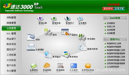 【速達3000工業(yè)版 速達軟件 進銷存 財務 企業(yè)管理軟件 好用的軟件】價格,廠家,圖片,管理軟件,嘉興市谷泰信息技術(shù)-