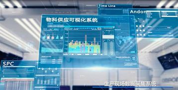 用 軟件定義工業架構 實現數字工廠