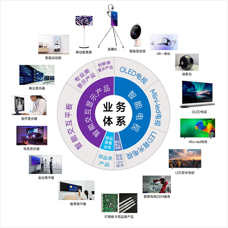康冠數字創意產業園喜獲龍崗區數字創意產業園區認定，引領數字文化創意內容應用服務新篇章